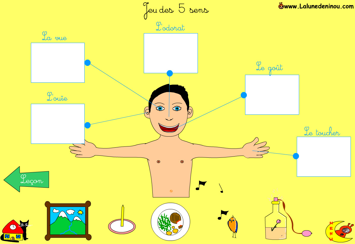 jeux des 5 sens pour enfants